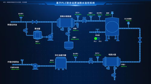 數字孿生賦能智慧工廠 基于Web3D可視化的物聯網數據處理服務